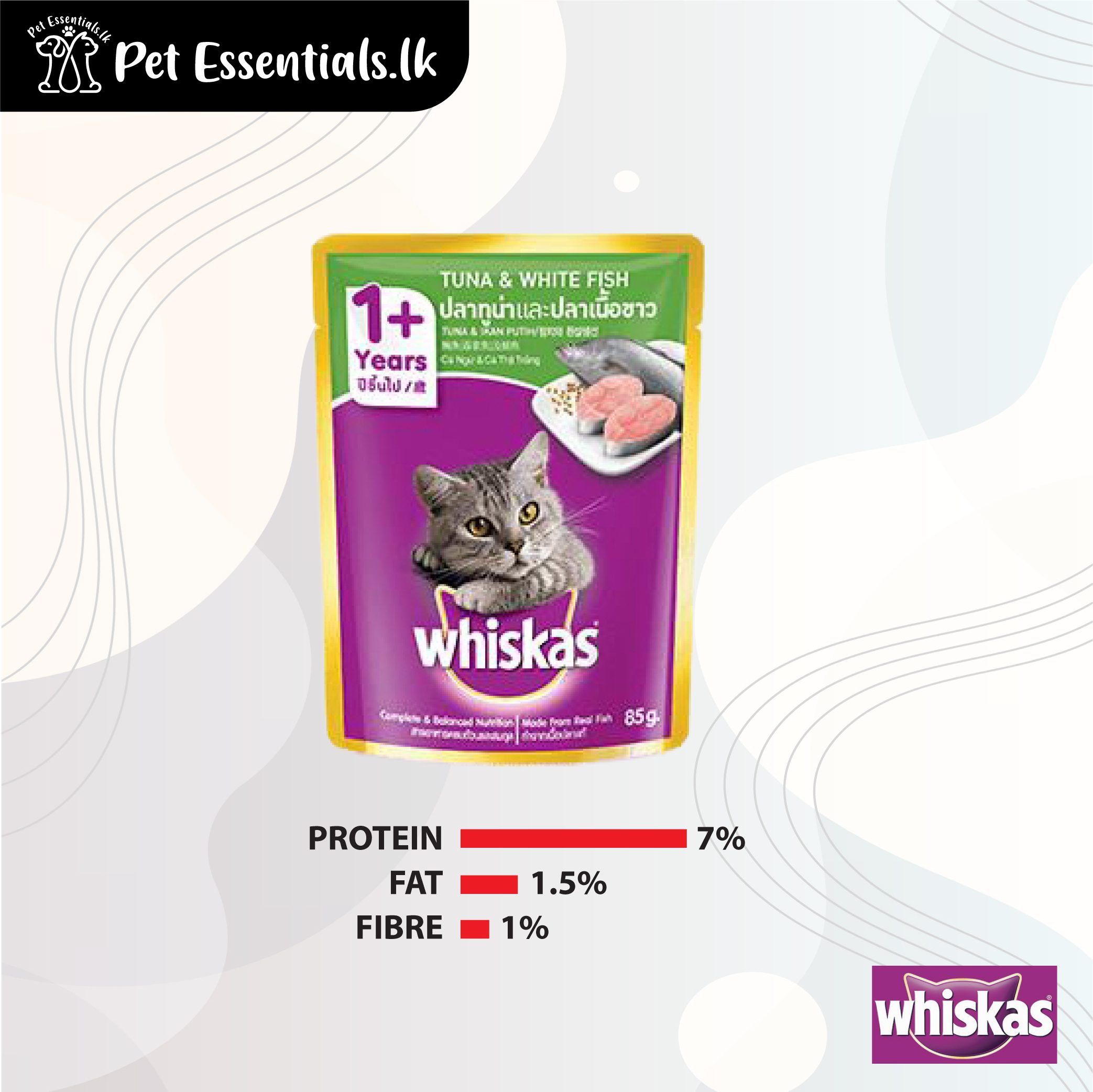 Whiskas & Tuna & White Fish